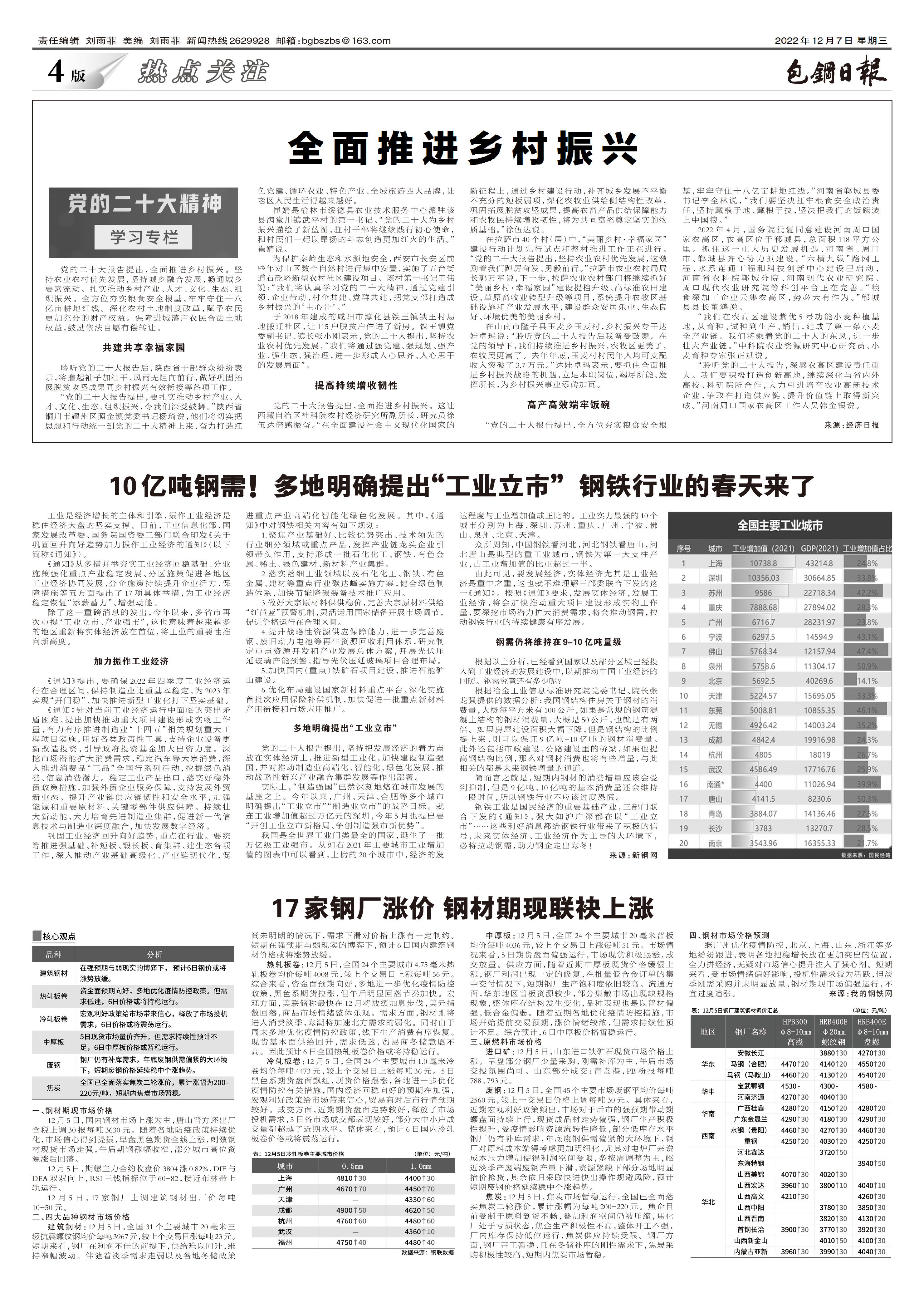 包钢日报